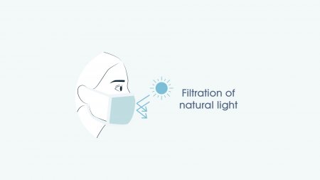 Maskne_filtration-of-natural-light Maskne_filtration-of-natural-light